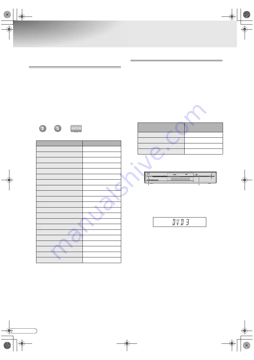 JVC DR-MH300BE Instructions Manual Download Page 94