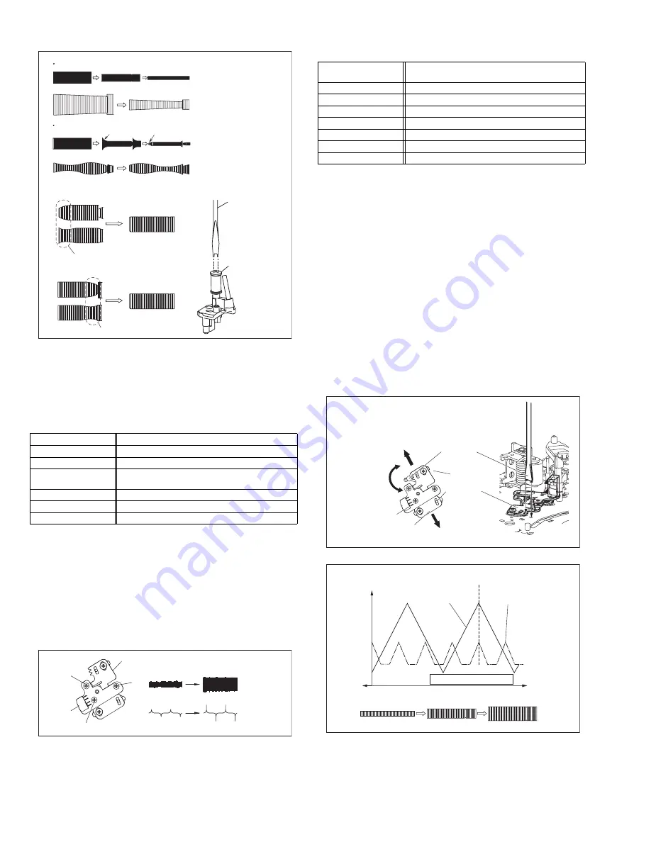 JVC DR-MX10SE Service Manual Download Page 16