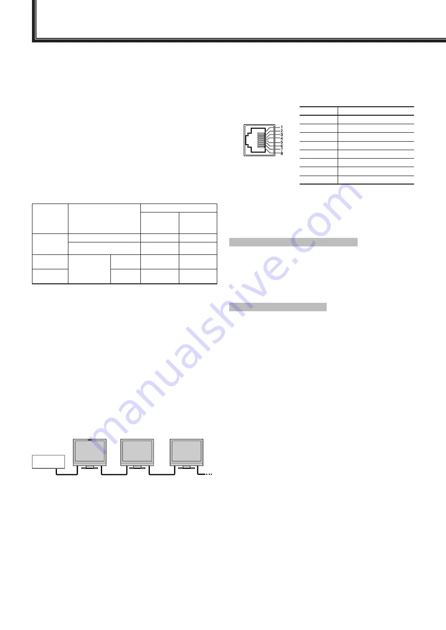 JVC DT-R17L4D Instructions Manual Download Page 19