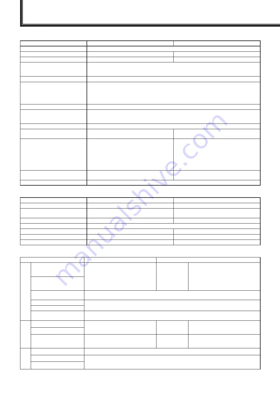 JVC DT-R17L4D Instructions Manual Download Page 25