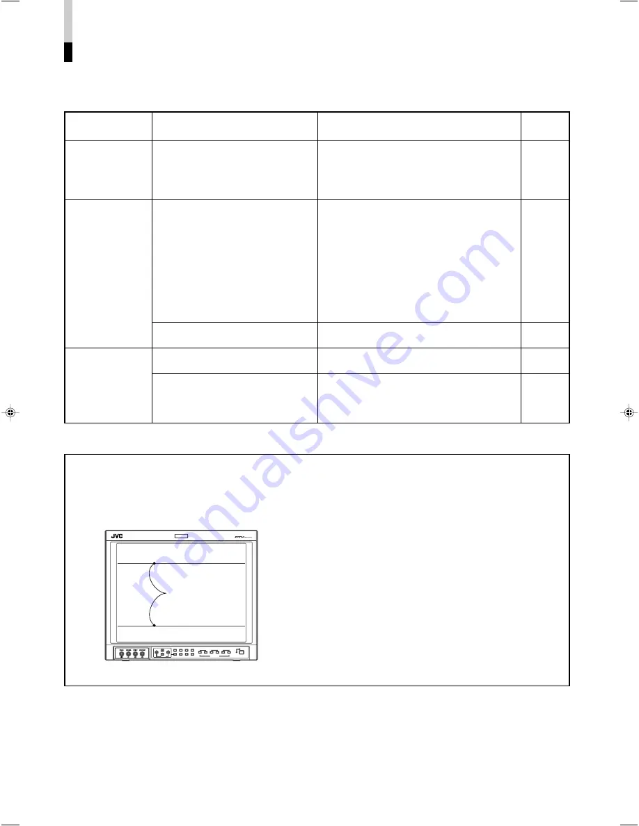 JVC DT-V1700CG - High-definition Dtv Monitor Instructions Manual Download Page 20