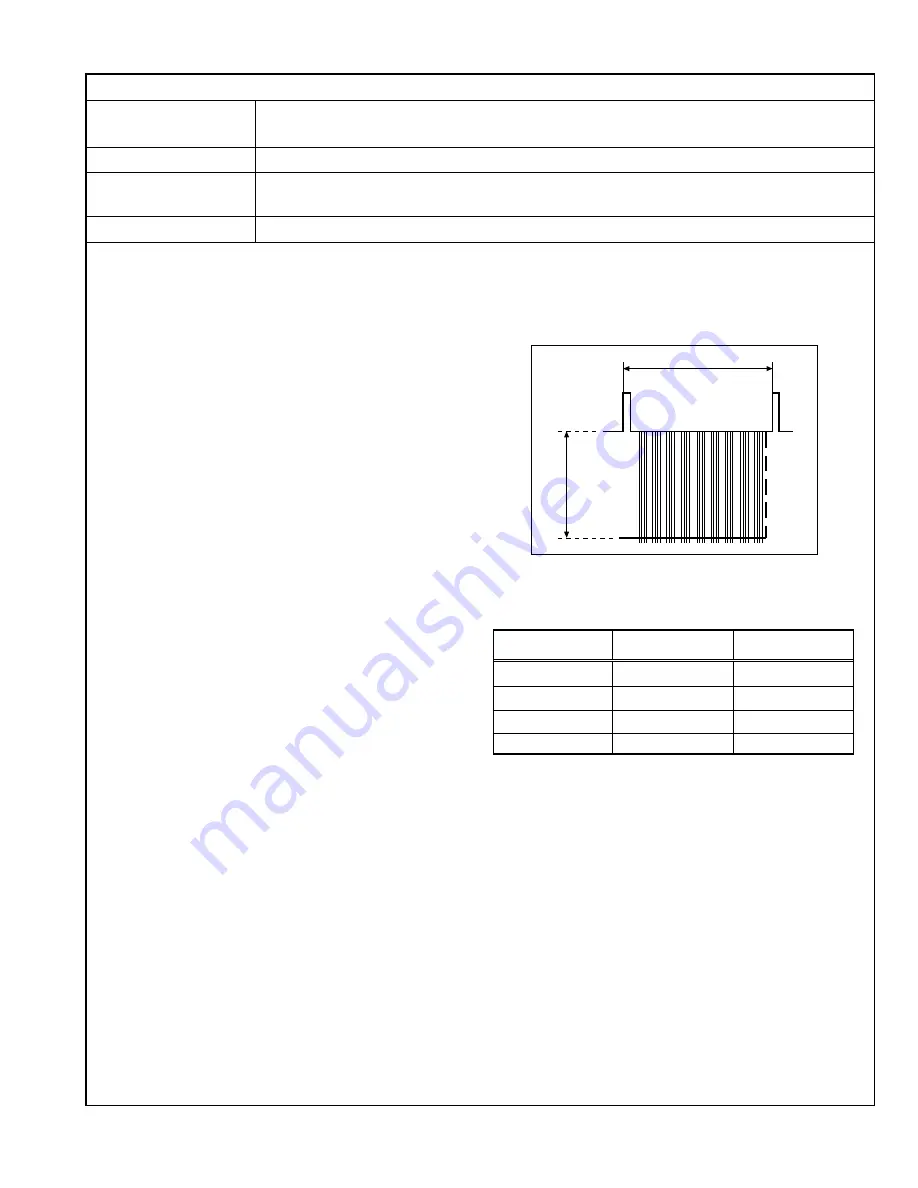 JVC DT-V1710CG Service Manual Download Page 49