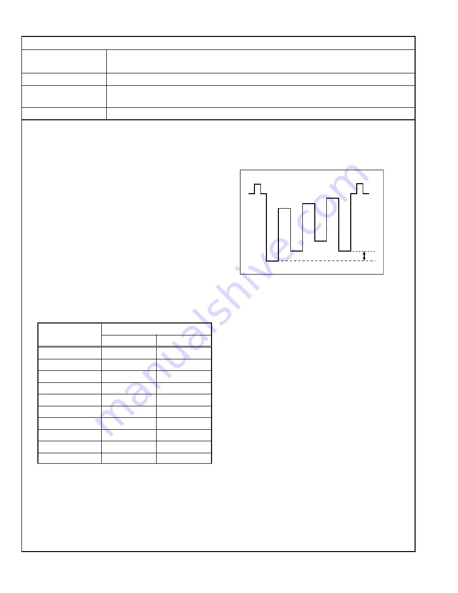 JVC DT-V1710CG Service Manual Download Page 52