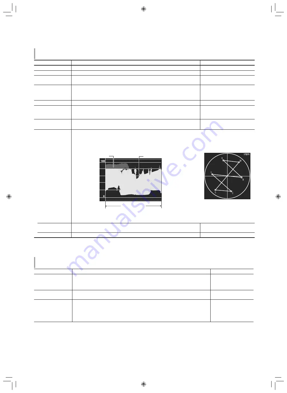 JVC DT-V17G15 Instructions Manual Download Page 35