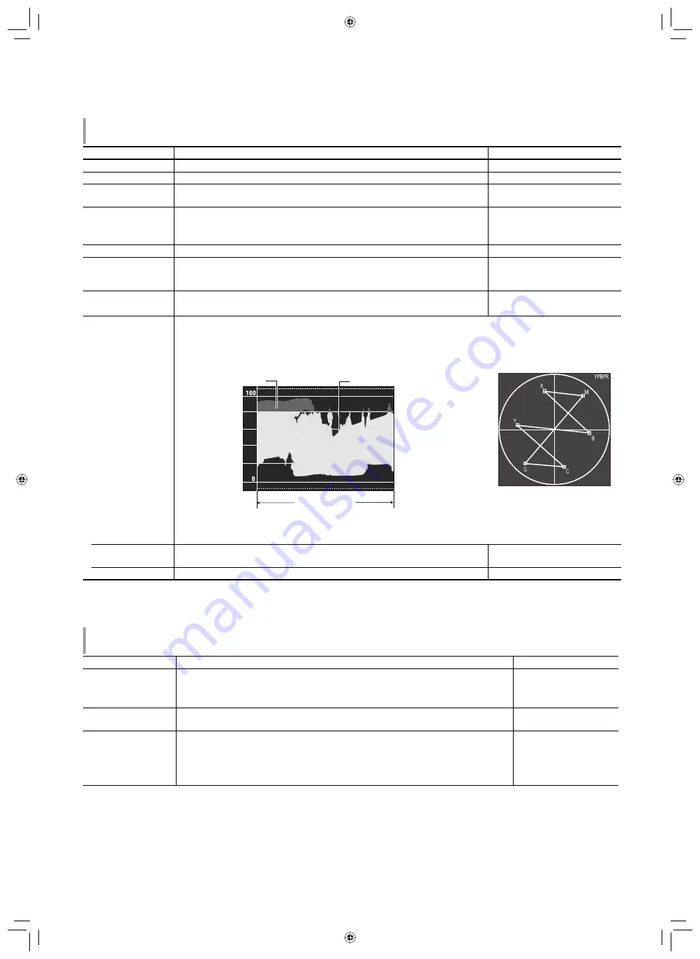 JVC DT-V17G15Z Instructions Manual Download Page 17