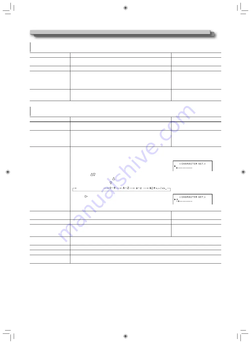 JVC DT-V17G15Z Instructions Manual Download Page 20