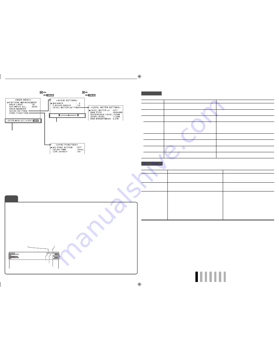 JVC DT-V17L2D Instructions Manual Download Page 12