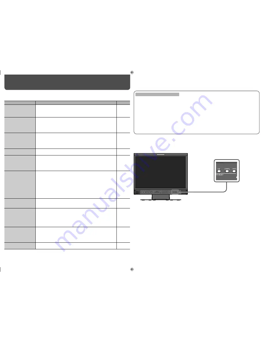 JVC DT-V17L2D Instructions Manual Download Page 17