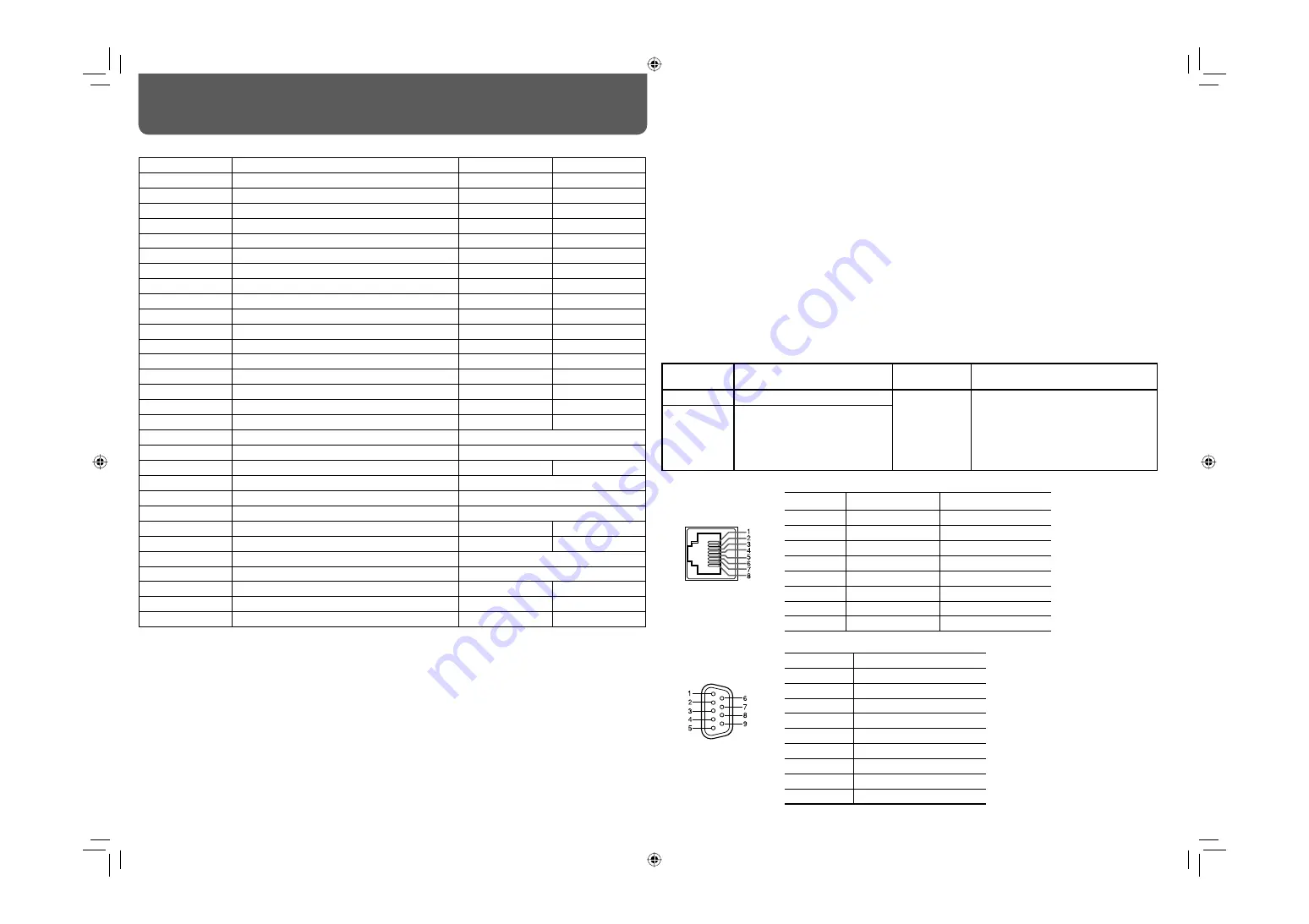 JVC DT-V20L3GZ - VȲitǠSeries Studio Monitor Instructions Manual Download Page 22