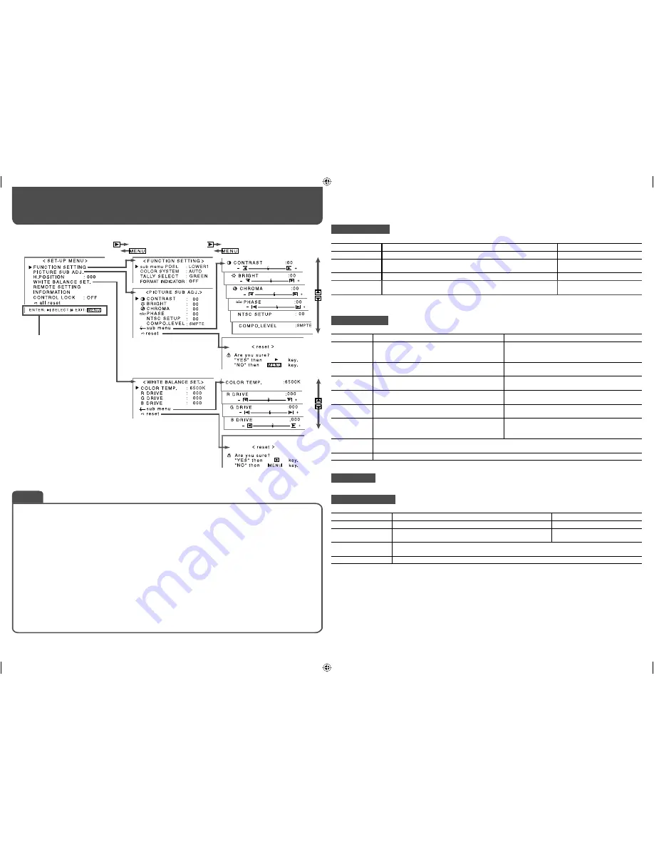 JVC DT-V9L3D Instructions Manual Download Page 14