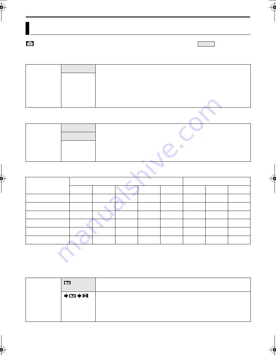 JVC DVM96U - Camcorder - 1.0 Megapixel Instructions Manual Download Page 50