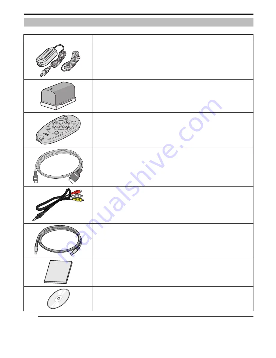 JVC EVERIO GS-TD1BEK Detailed User Manual Download Page 13