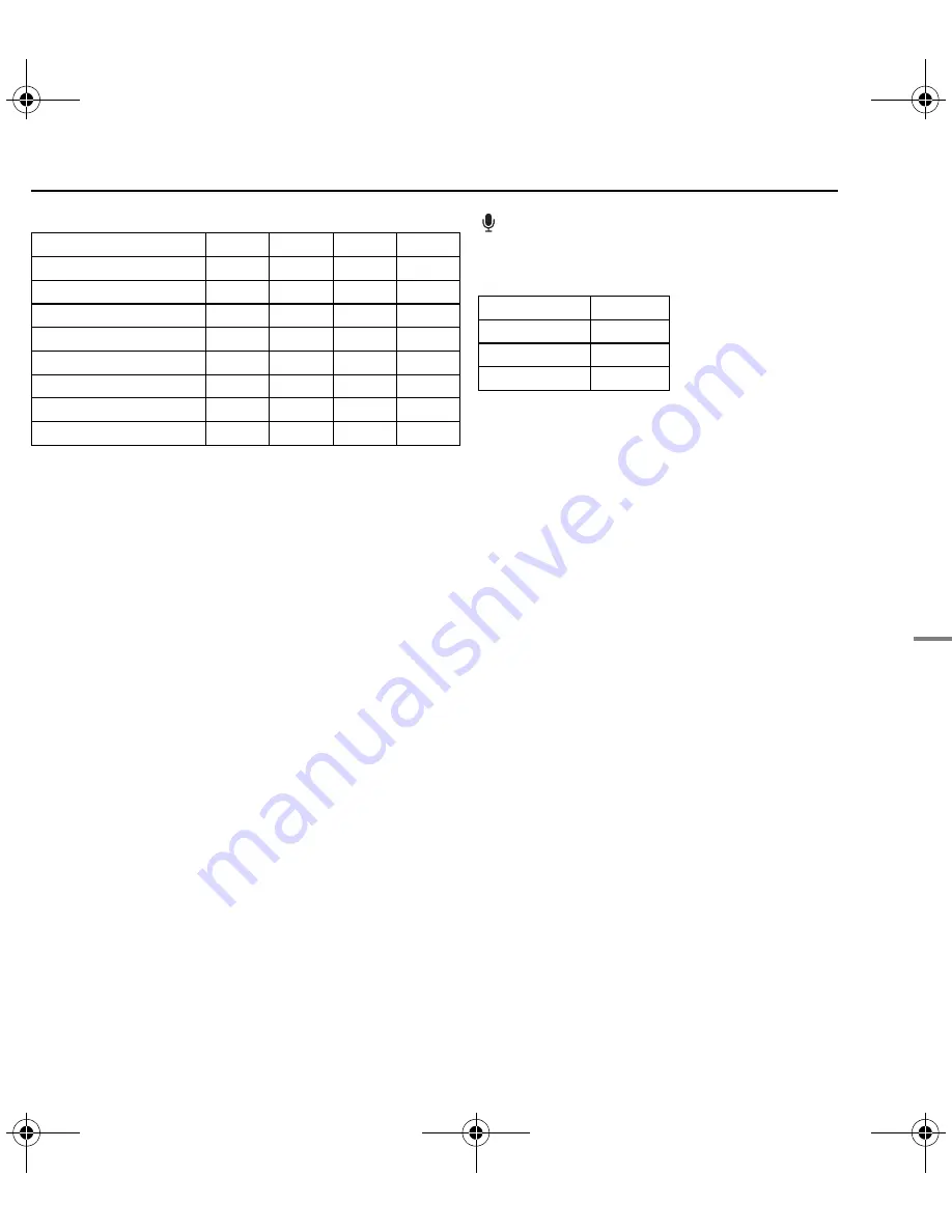 JVC Everio GZ-MC100US Instructions Manual Download Page 43