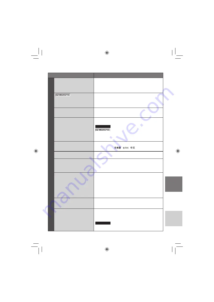 JVC Everio GZ-MG130 Instructions Manual Download Page 109