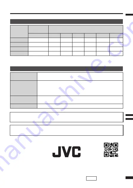 JVC Everio GZ-RX510BE Basic User'S Manual Download Page 72