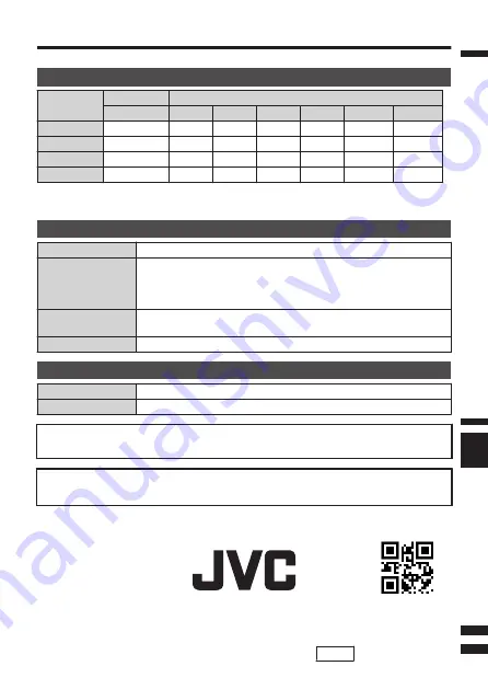 JVC Everio R GZ-RX601BE Basic User'S Manual Download Page 72