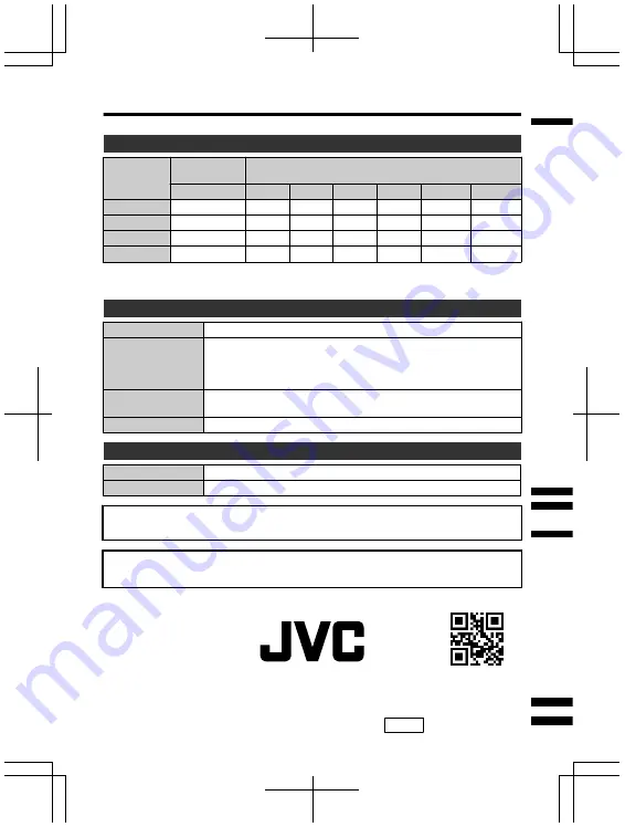 JVC Everio R GZ-RX621BE Basic User'S Manual Download Page 18