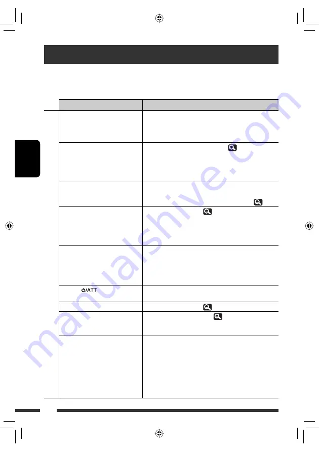 JVC EXAD KD-AVX55 Instructions Manual Download Page 210