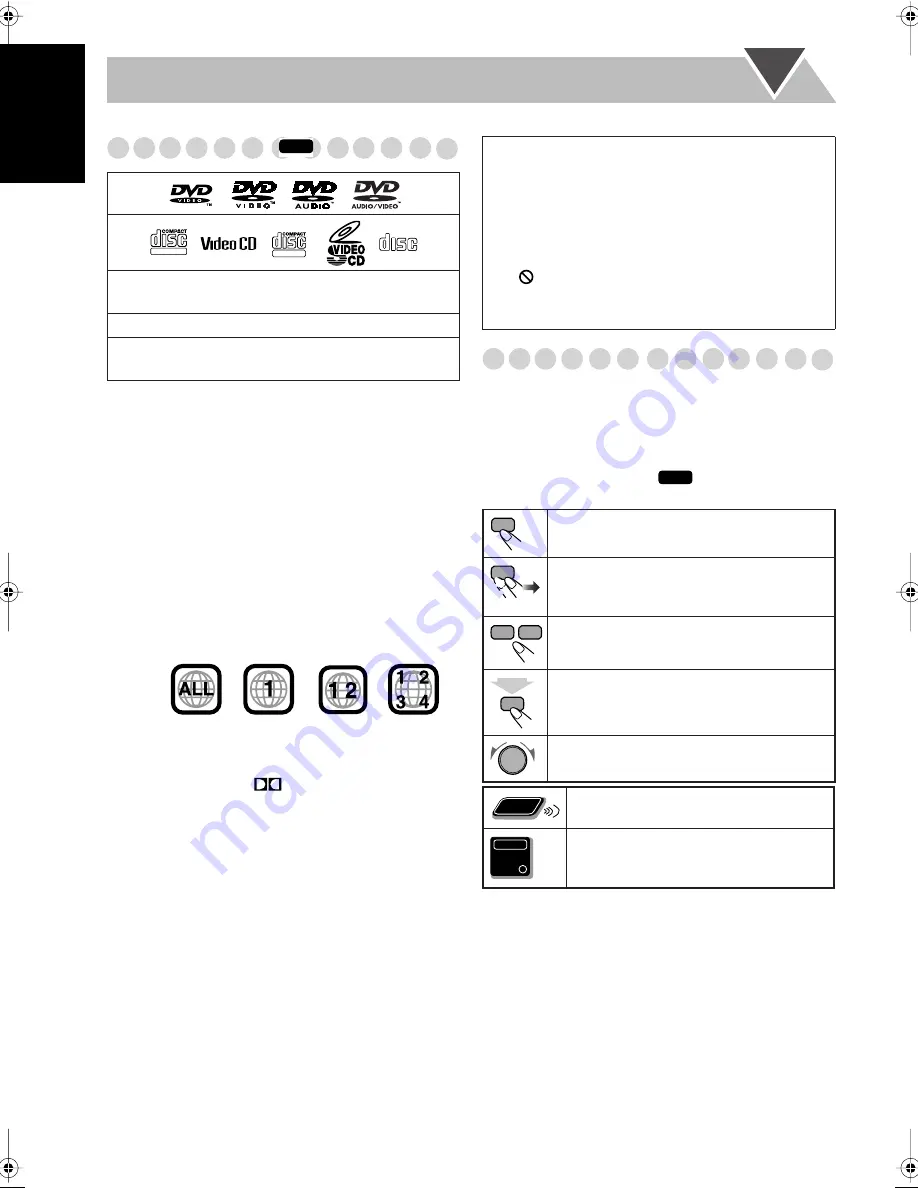 JVC FS-GD6S Instructions Manual Download Page 6