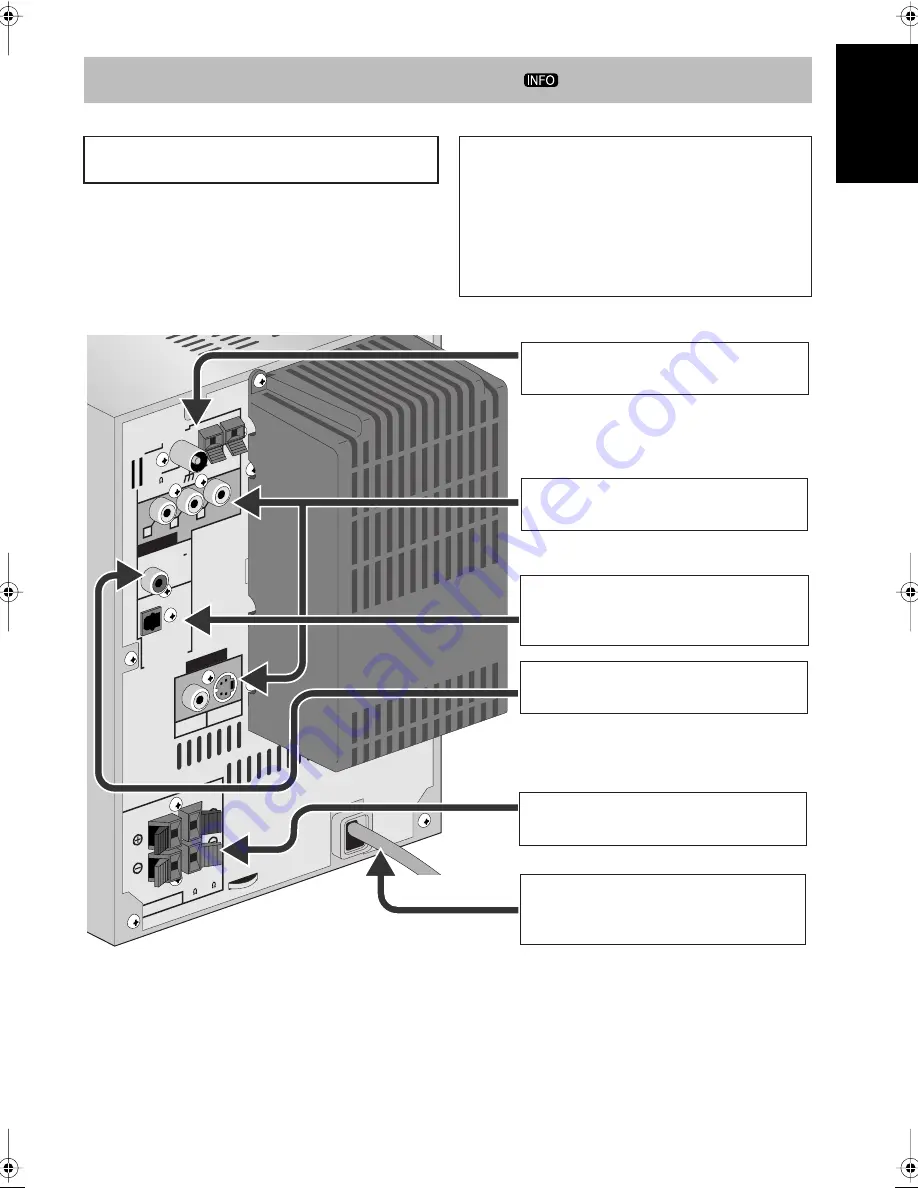 JVC FS-GD6S Скачать руководство пользователя страница 7