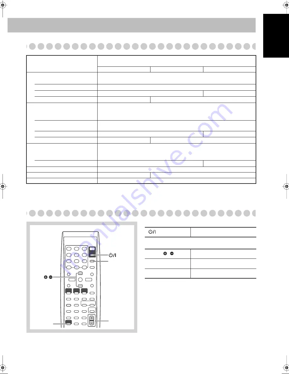 JVC FS-GD6S Instructions Manual Download Page 39