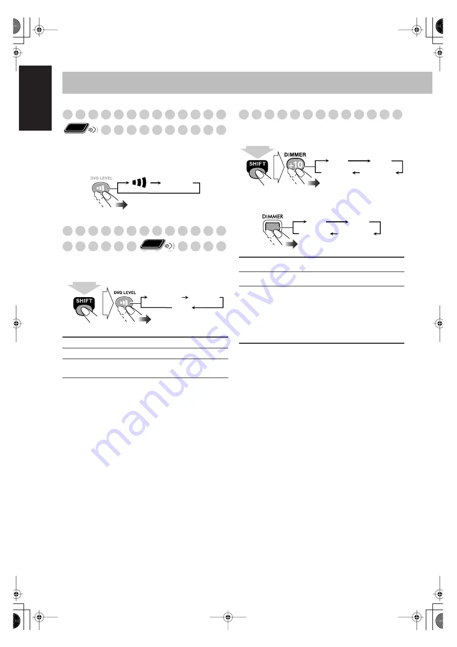 JVC FS-GD7 Instructions Manual Download Page 20