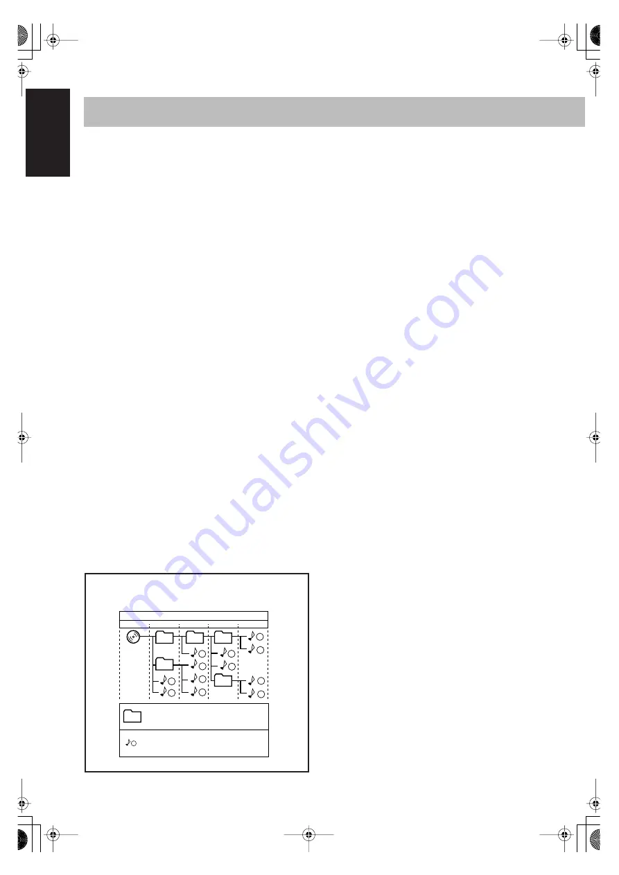 JVC FS-GD7 Instructions Manual Download Page 42