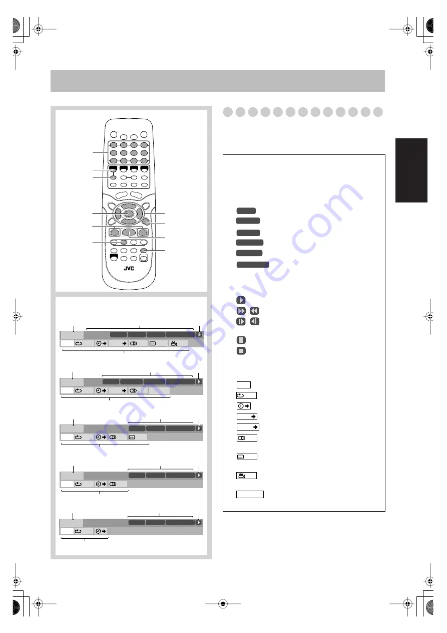 JVC FS-GD7 Instructions Manual Download Page 73