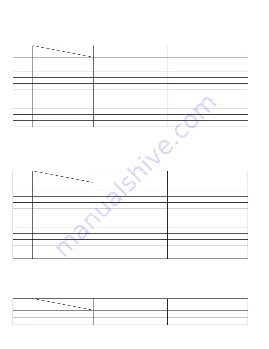 JVC GC-X3E-DS Service Manual Download Page 4