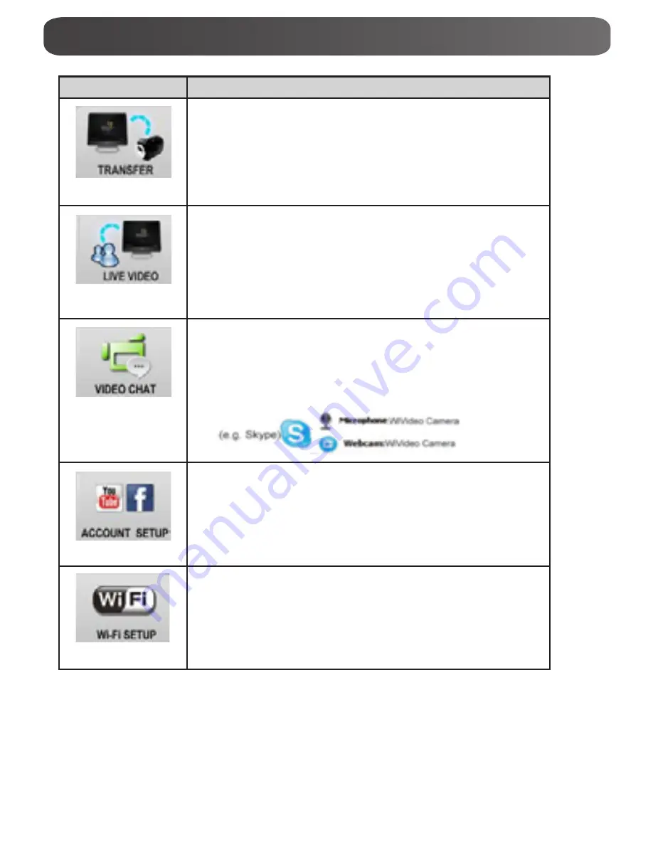 JVC GC-XA1 BE Basic User'S Manual Download Page 30