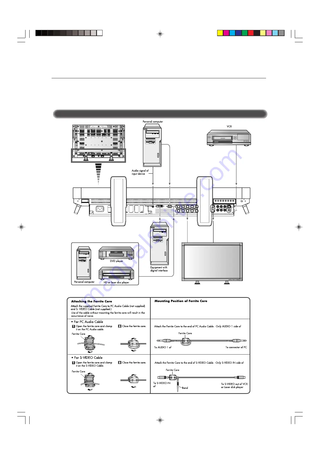 JVC GD-30L1G Instructions Manual Download Page 12