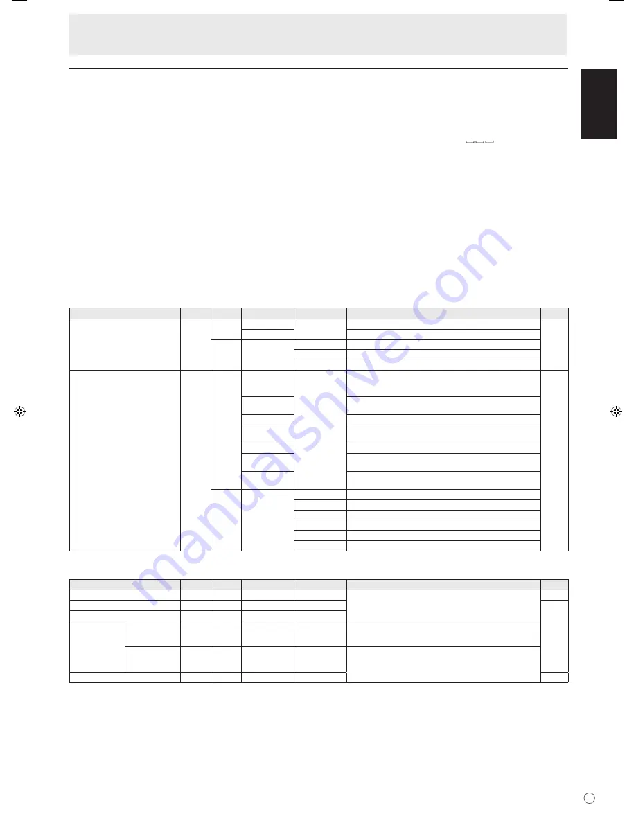 JVC GD-F65L1 Instructions Manual Download Page 31