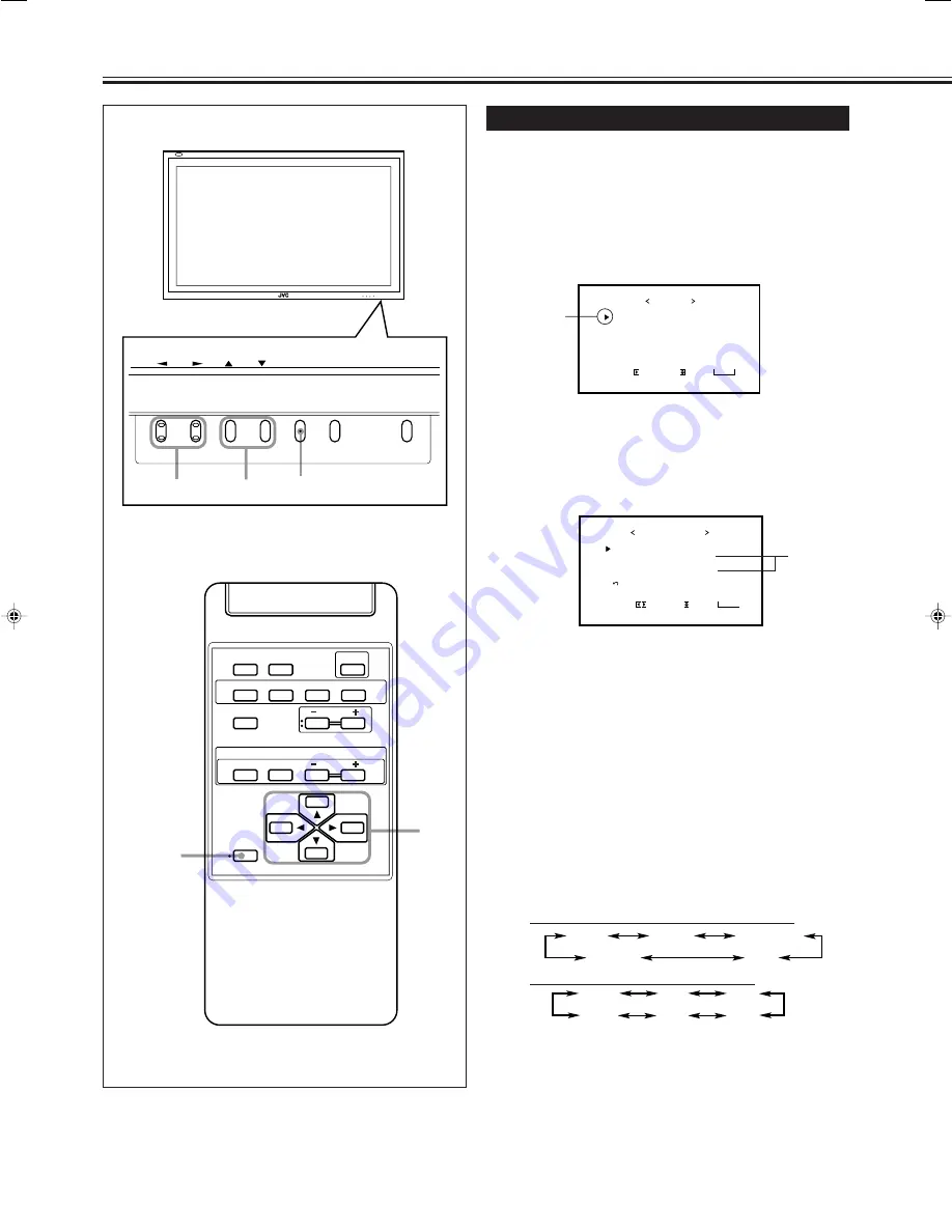 JVC GD-V4210PCE Скачать руководство пользователя страница 22