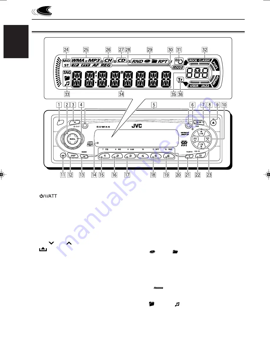 JVC GET0191-001A Скачать руководство пользователя страница 4