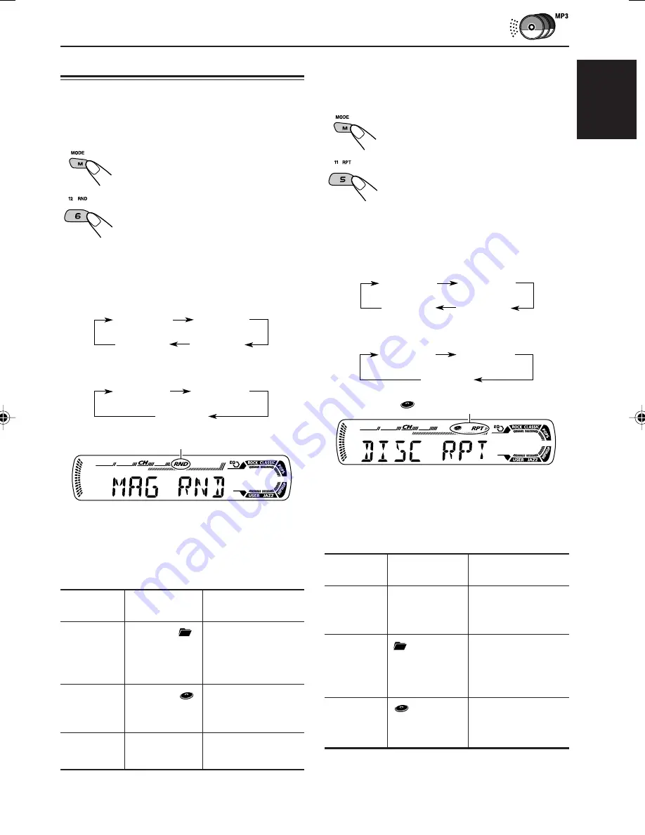 JVC GET0191-001A Скачать руководство пользователя страница 41