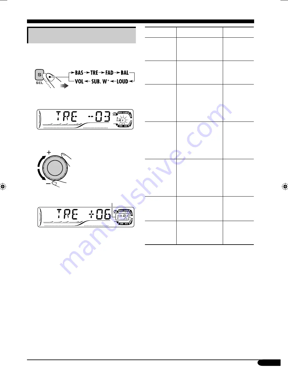 JVC GET0305-001A Instruction Manual Download Page 19