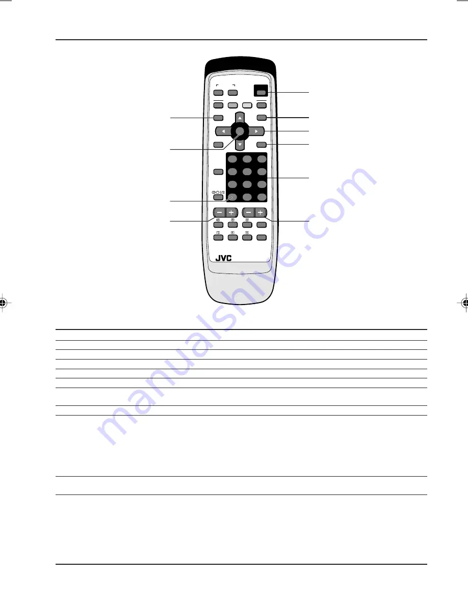 JVC GGT0087-001A-H Instructions Manual Download Page 3