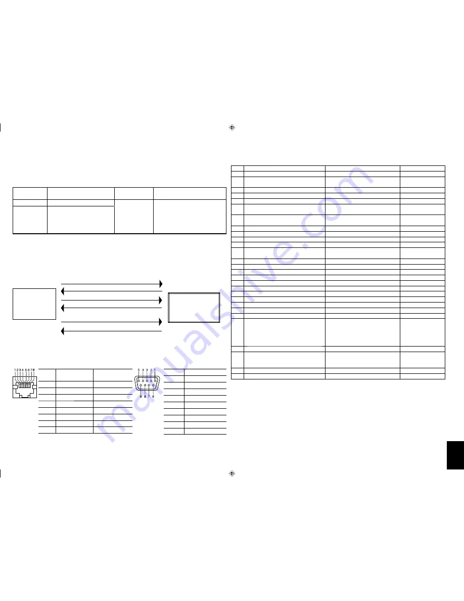 JVC GM-F 420 S Instructions Manual Download Page 21