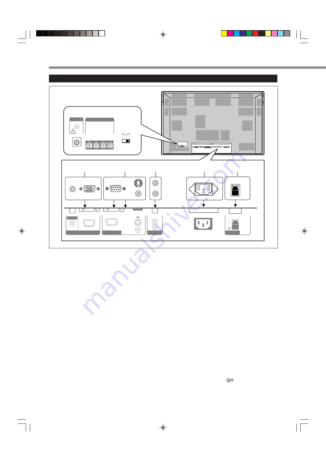 JVC GM-X50S (German) Bedienungsanleitung Download Page 7