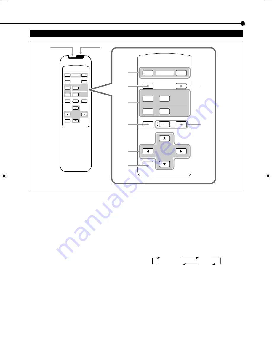 JVC GM X50U Instructions Manual Download Page 8