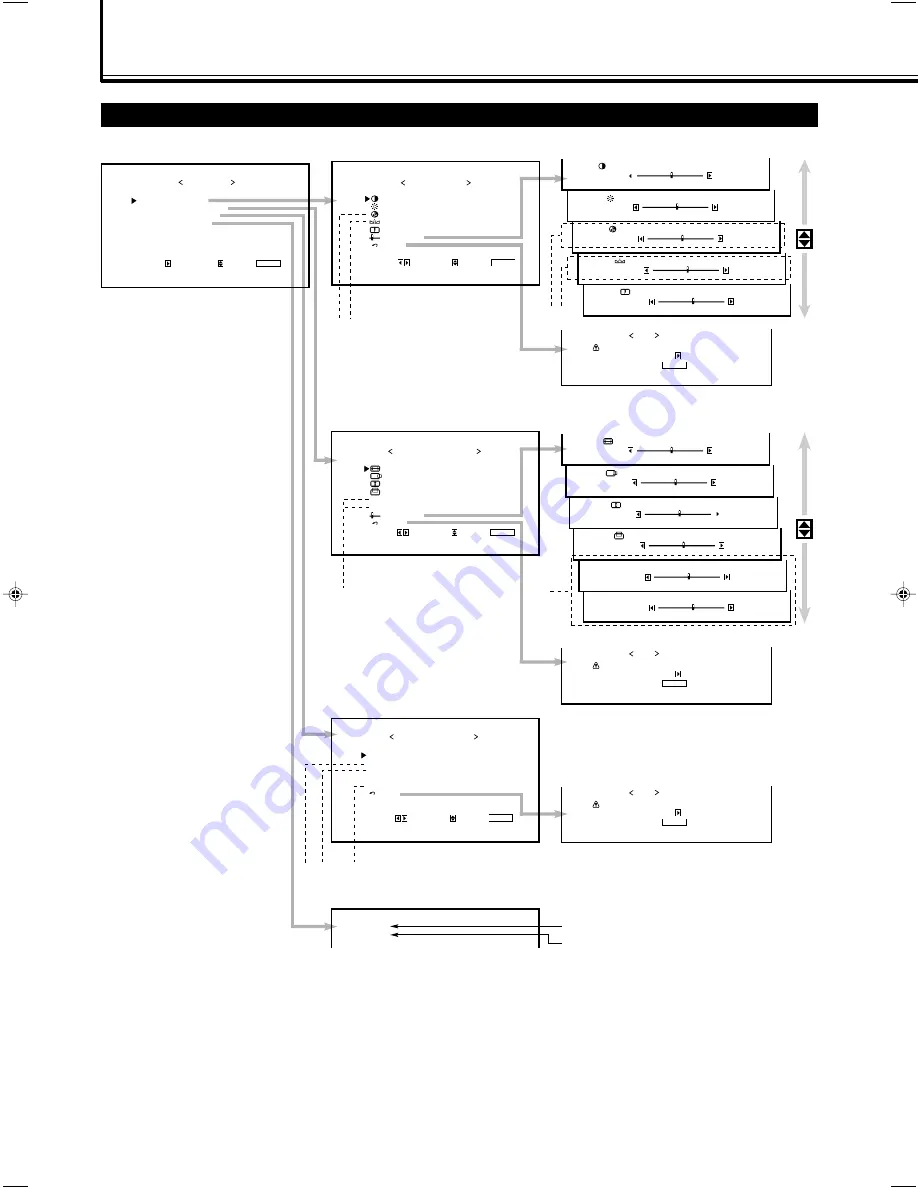 JVC GM X50U Instructions Manual Download Page 77