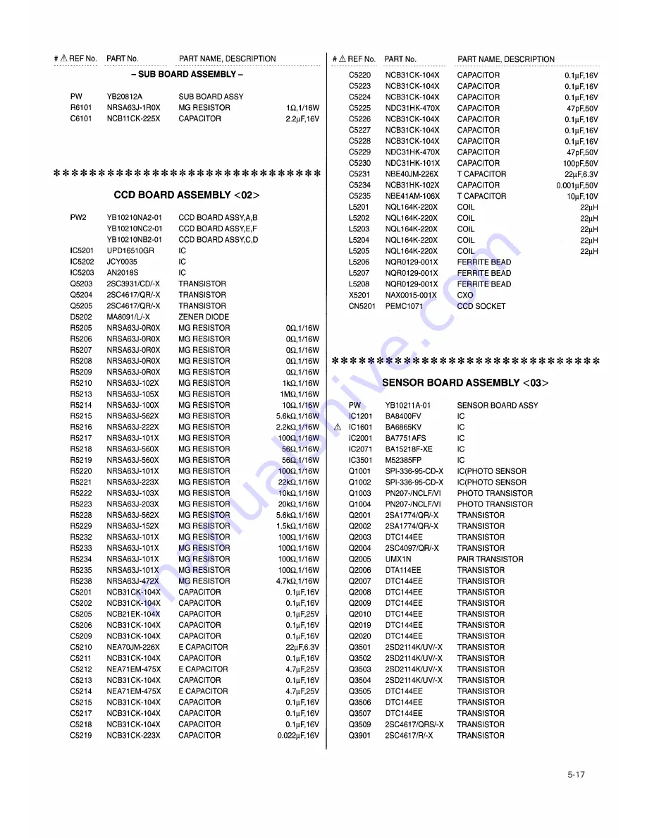 JVC GR-AX230U Service Manual Download Page 155