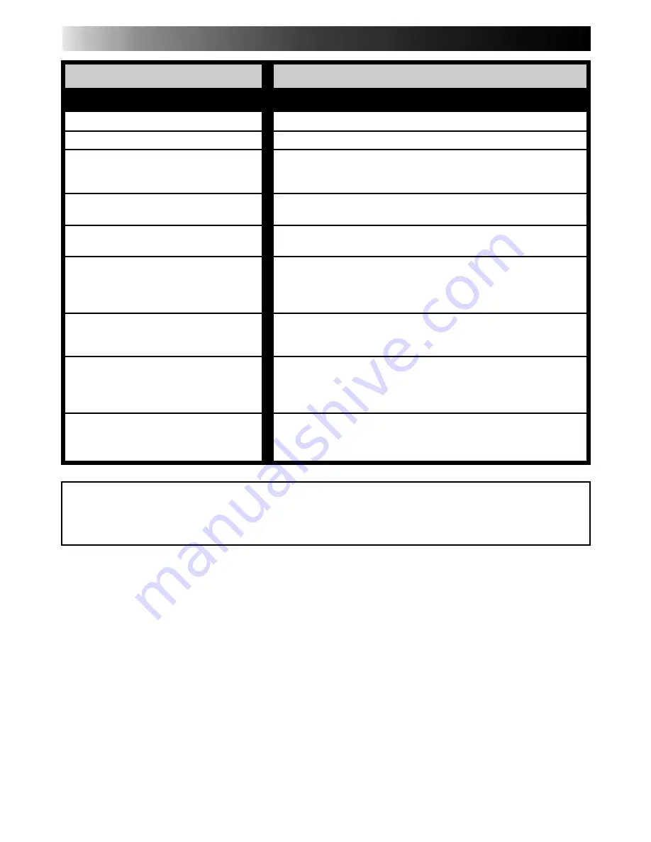 JVC GR-AX475 Instructions Manual Download Page 42