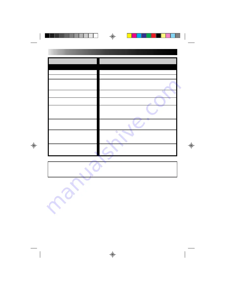 JVC GR-AX810 Instructions Manual Download Page 48