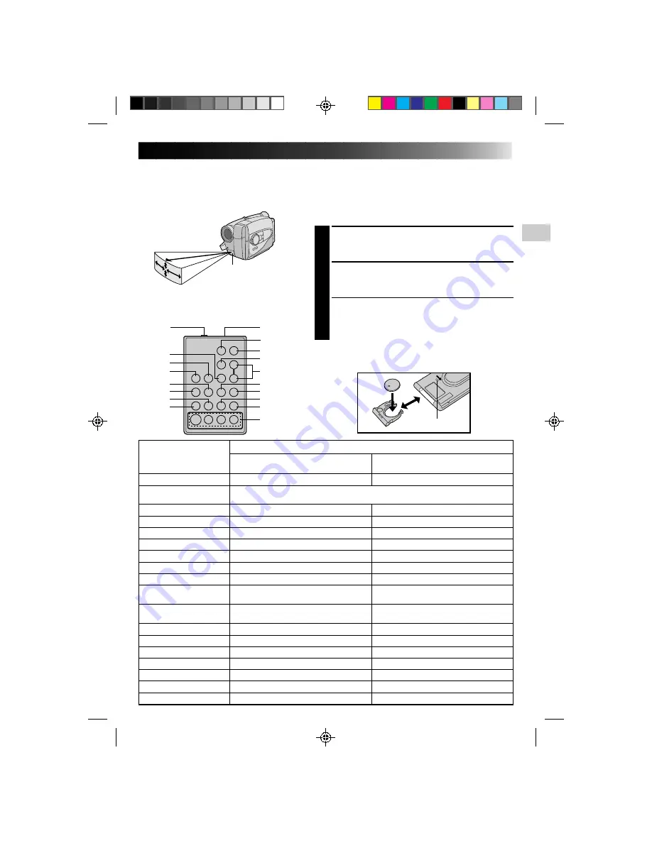 JVC GR-AX860 Instructions Manual Download Page 13