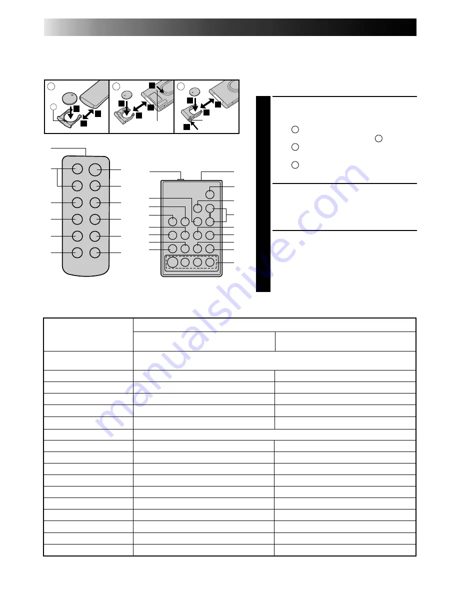 JVC GR-AX937 Instructions Manual Download Page 40