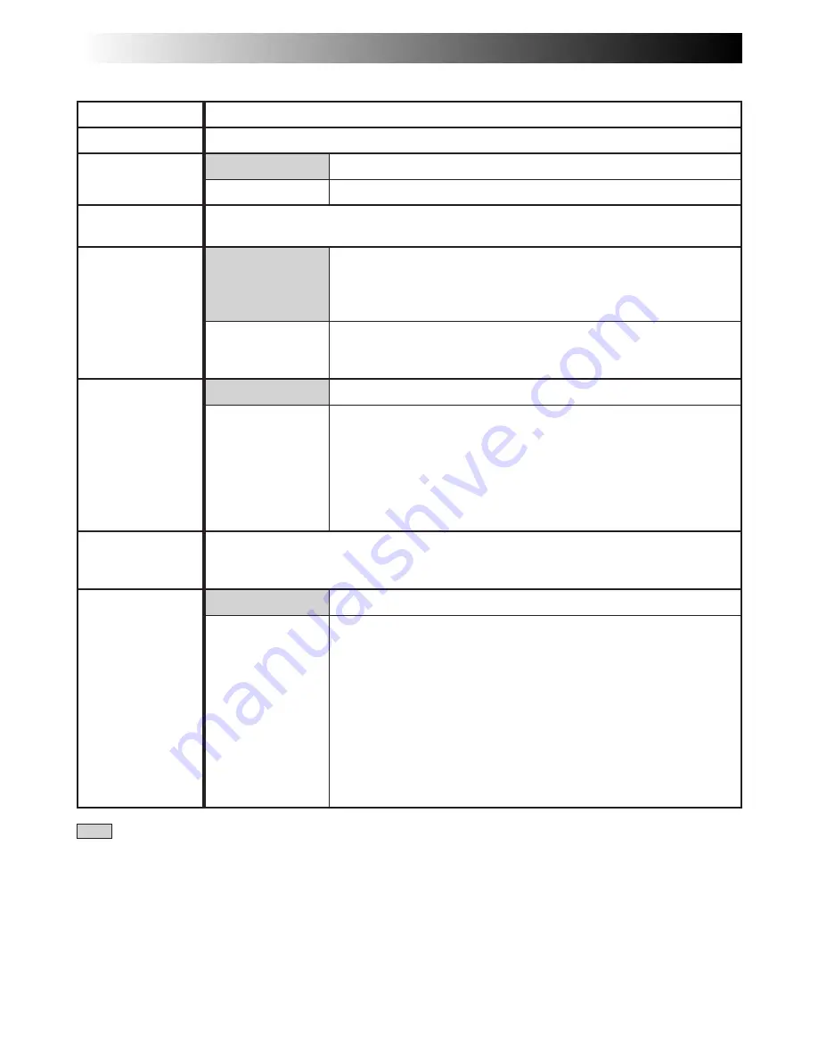 JVC GR-AX999UM Instructions Manual Download Page 52