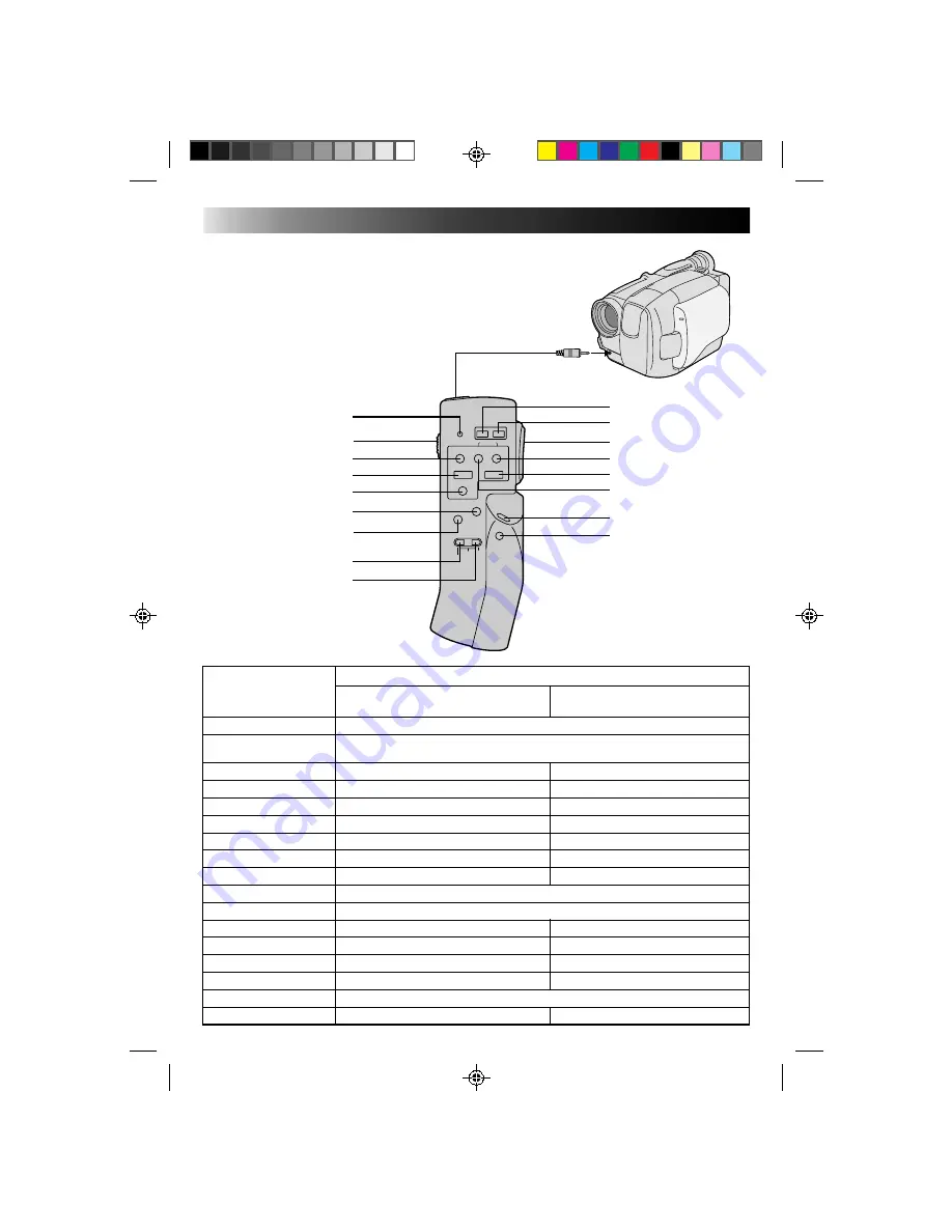 JVC GR-AXM1U Instructions Manual Download Page 14