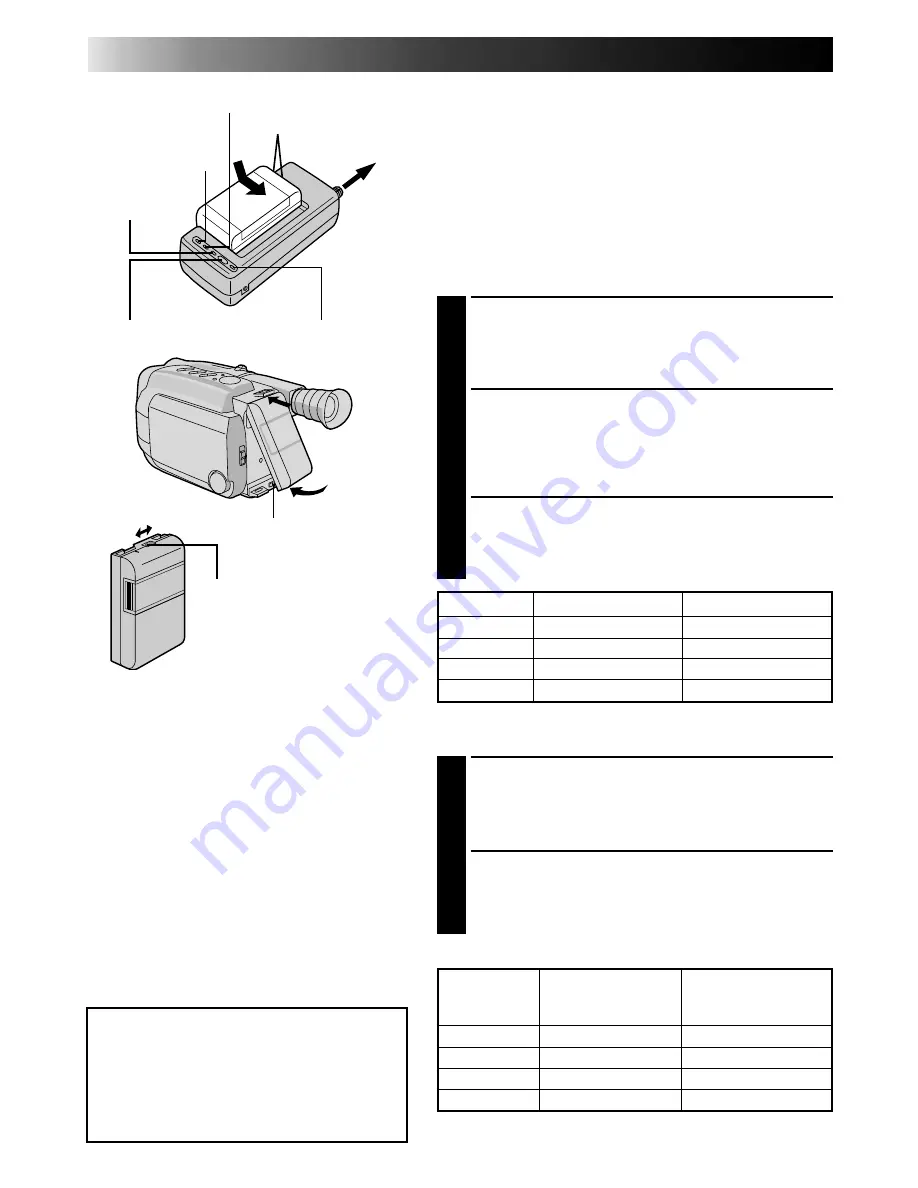 JVC GR-AXM2 Instructions Manual Download Page 50