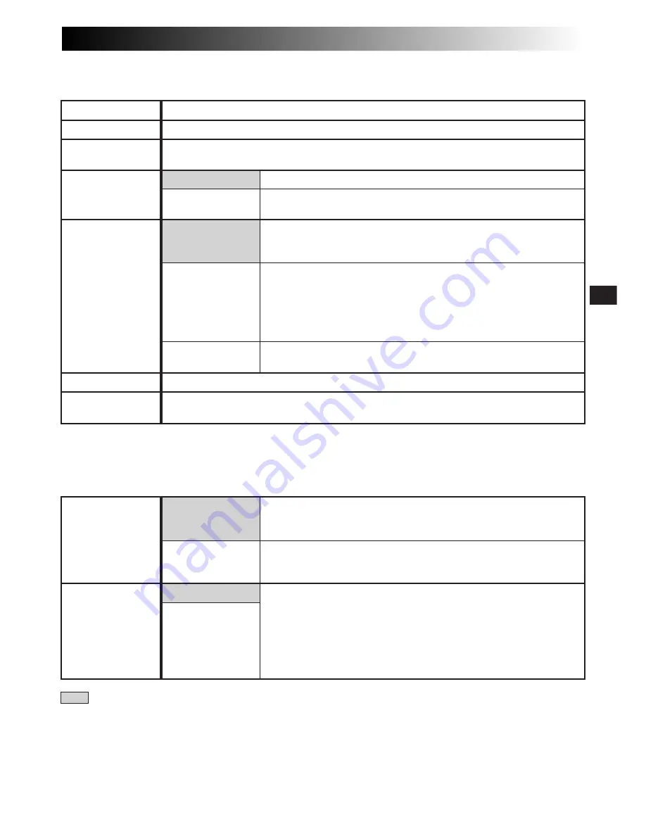 JVC GR-AXM220 Instructions Manual Download Page 21